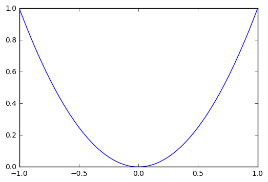 output_1_1.png